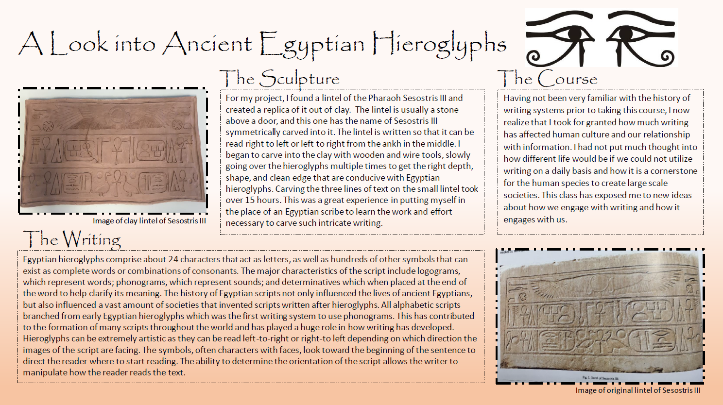 A Look into Ancient Egyptian Hieroglyphs.png