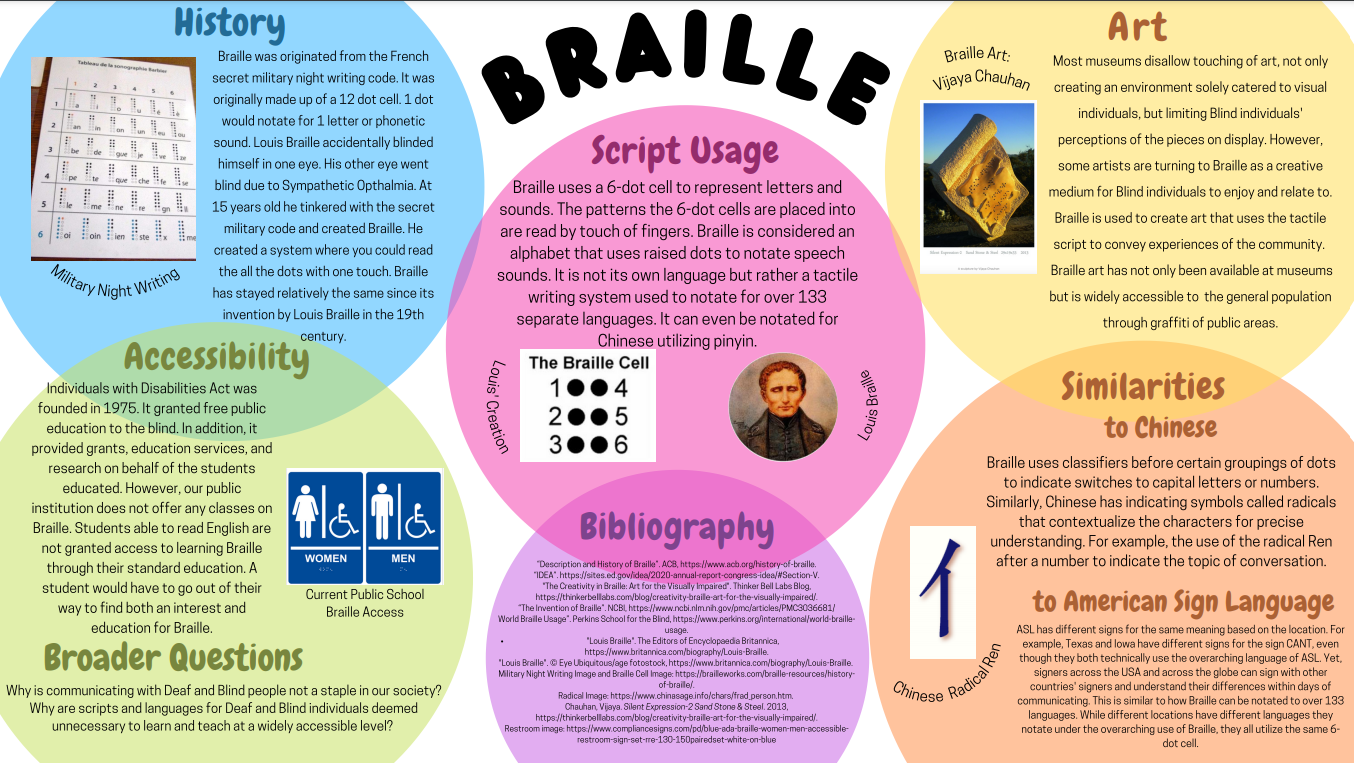 Braille 2 .png