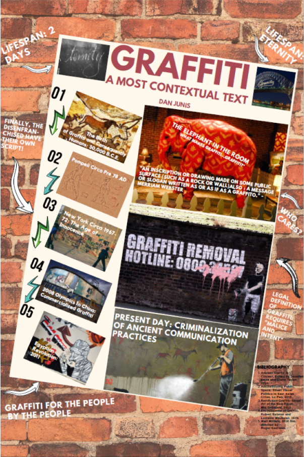 Graffiti - A Most Contextual Text.png
