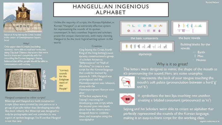 Hangeul - An Ingenious Alphabet.jpeg