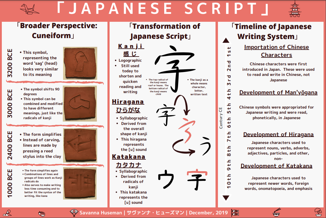 Japanese Script.png