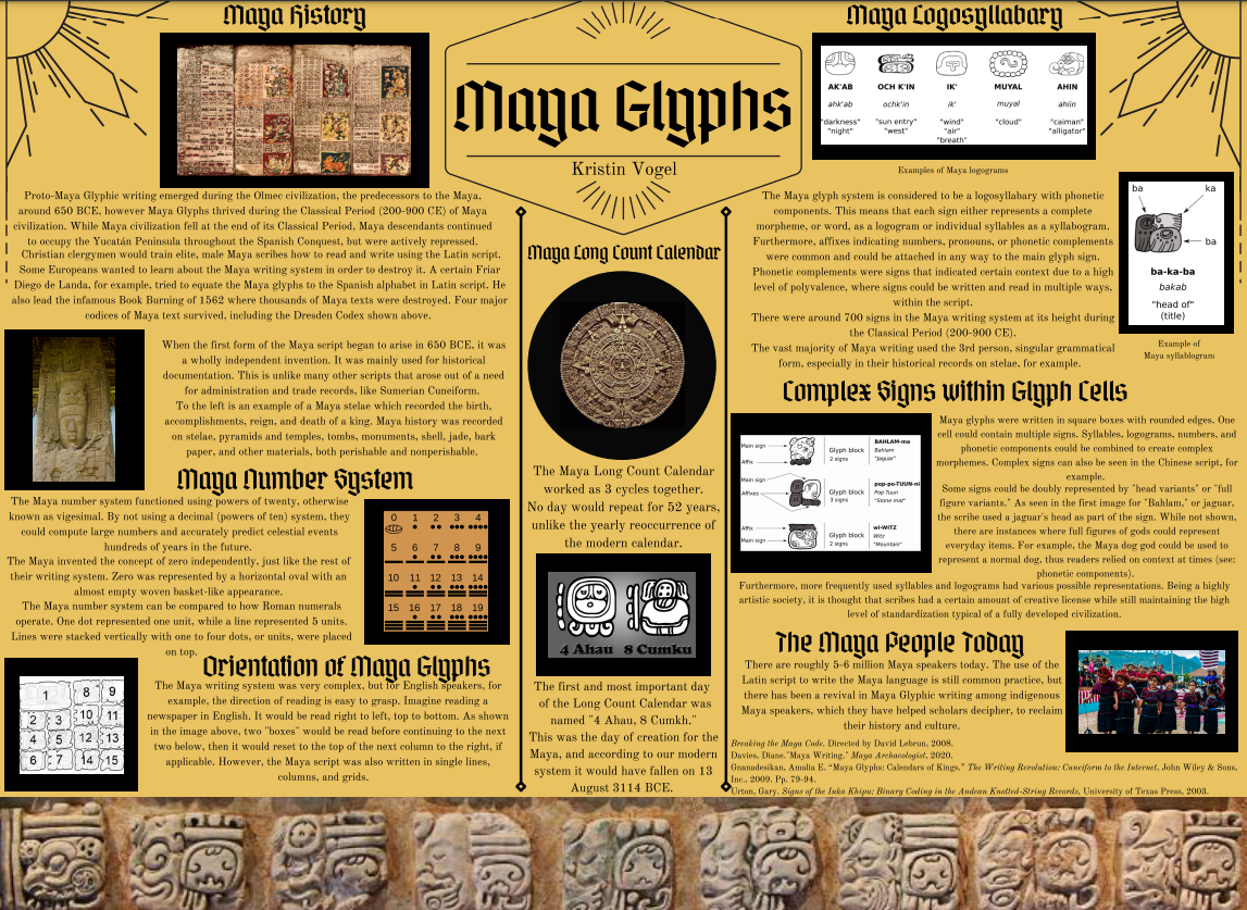 Maya Glyphs.png