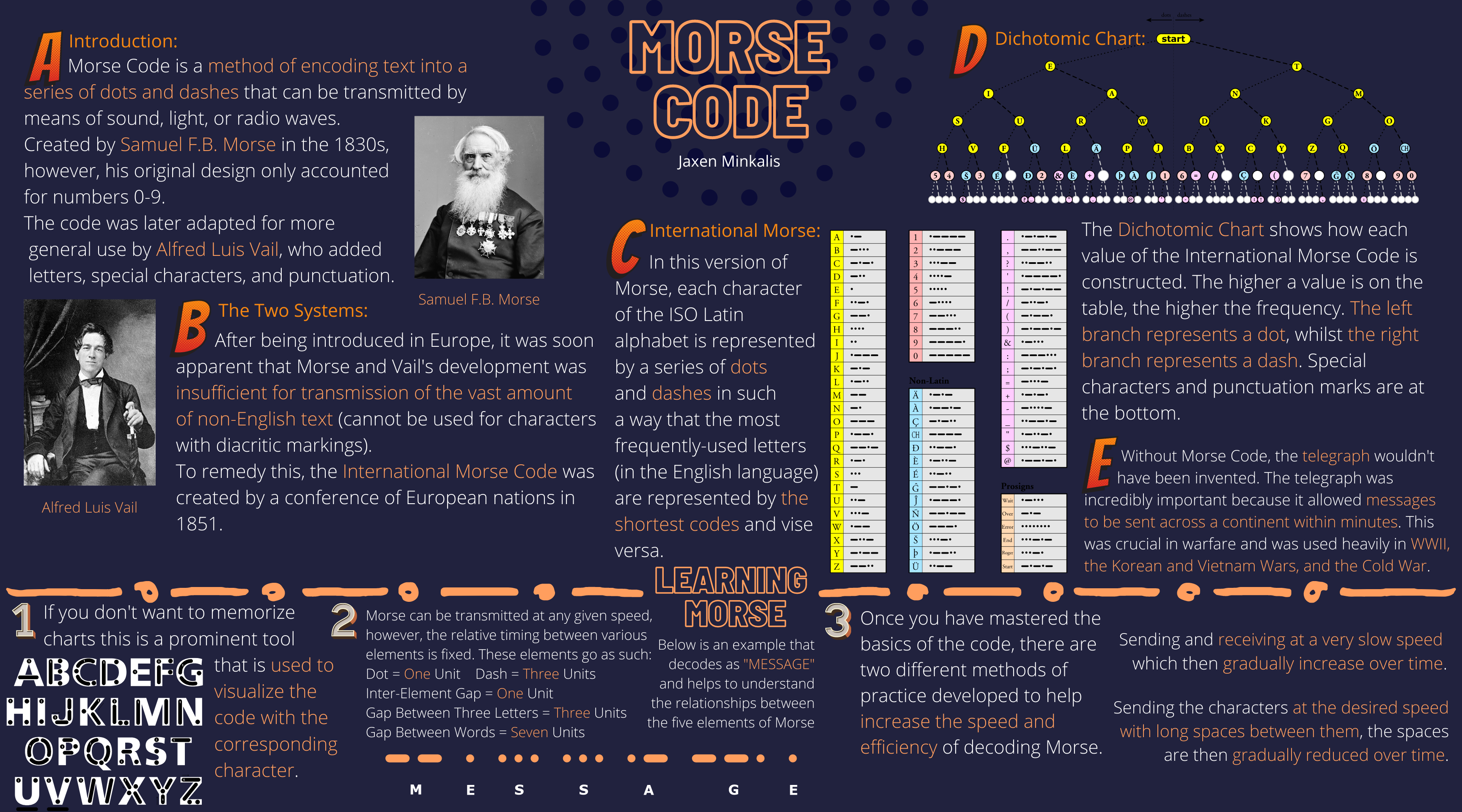 Morse Poster Jaxen Minkalis.png