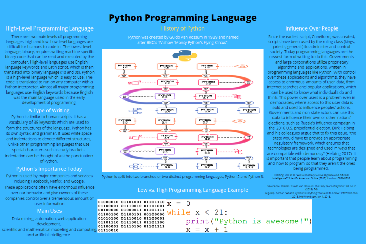 Python Programming Language.png