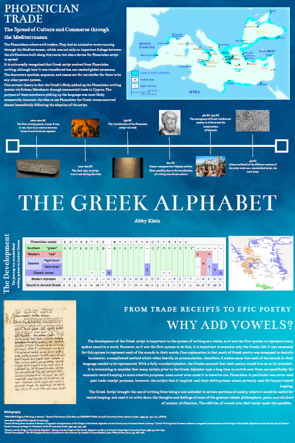 The Greek Alaphabet Abigail Klein.png
