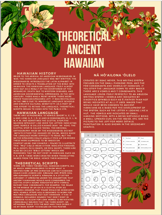 Theoretical Ancient Hawaiian.png