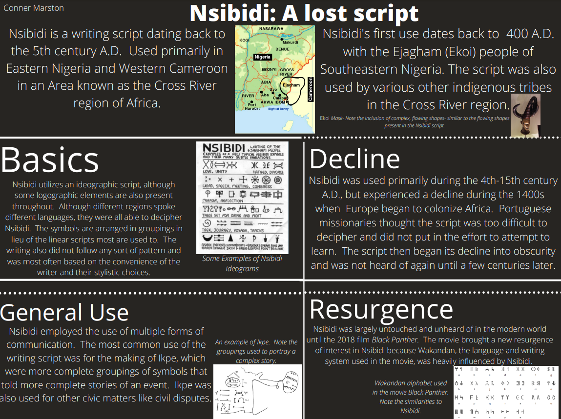 Nsibidi A Lost Script by Conner Marston