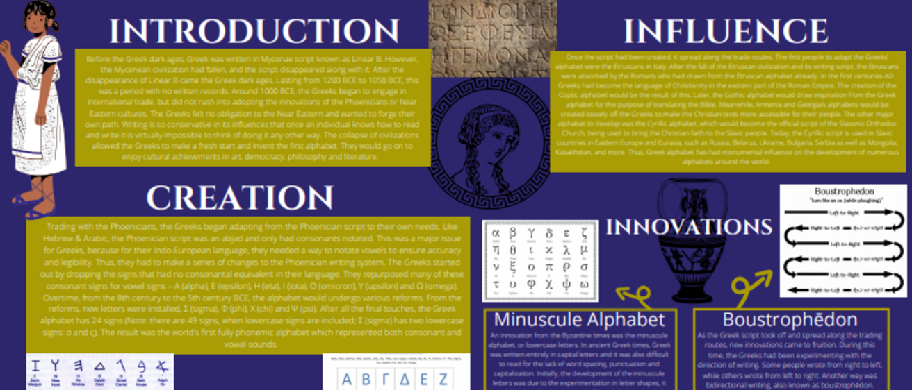 Greek Script