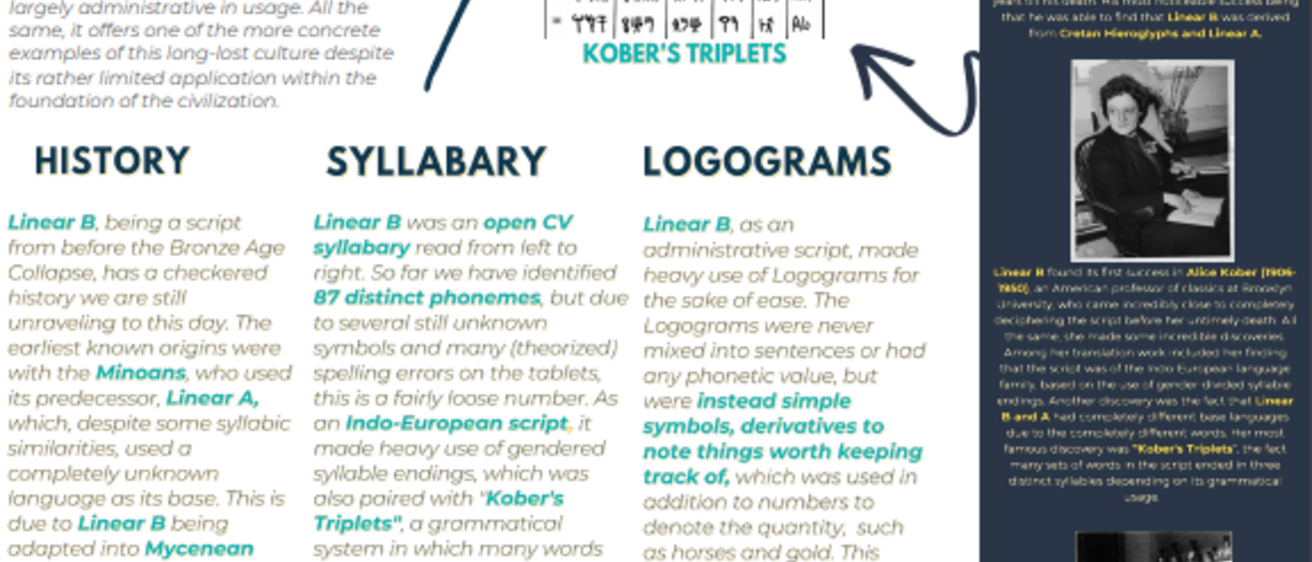 Linear B
