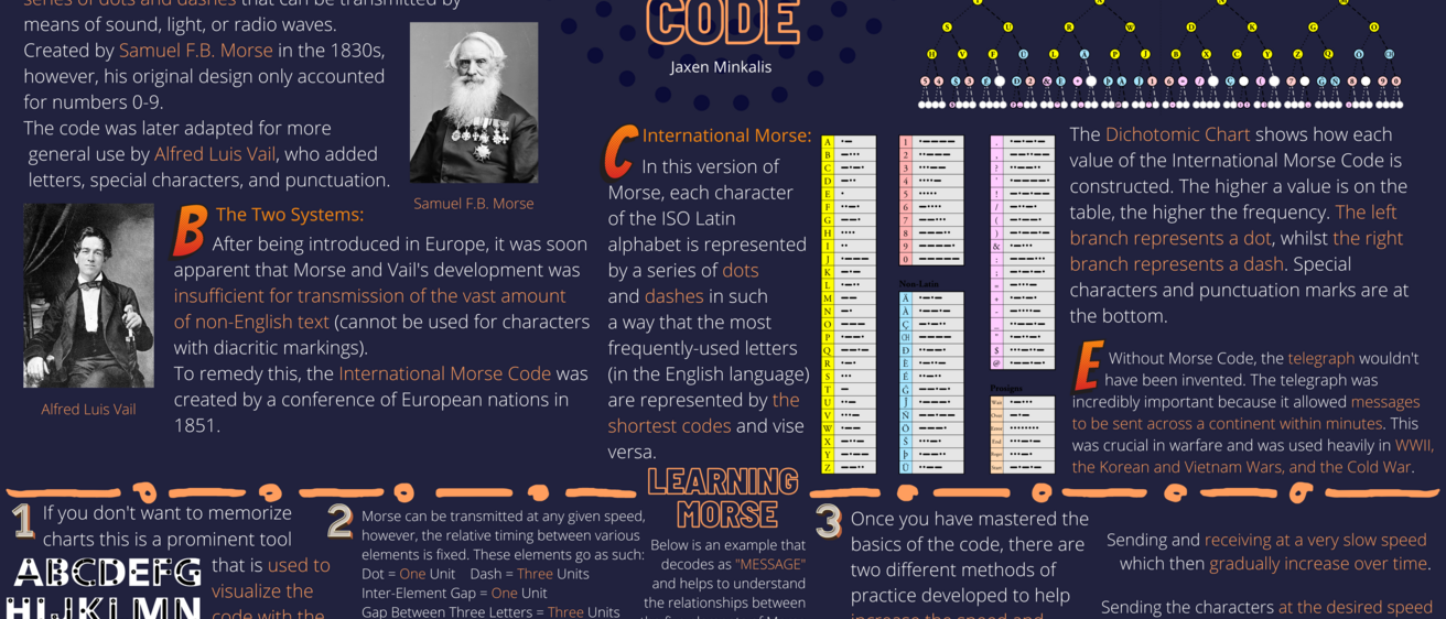Morse Code
